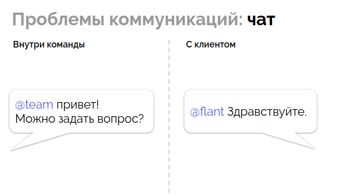 Управление распределенной командой в режиме многопроектности (обзор и видео доклада) - 9 Управление распределенной командой в режиме многопроектности (обзор и видео доклада) - 9