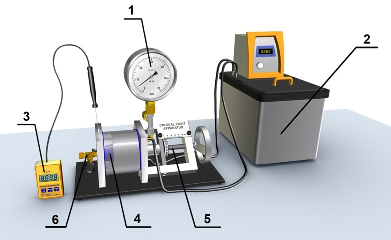 Интерактивная лаборатория термодинамики как эффективное средство имитационного обучения - 6 image