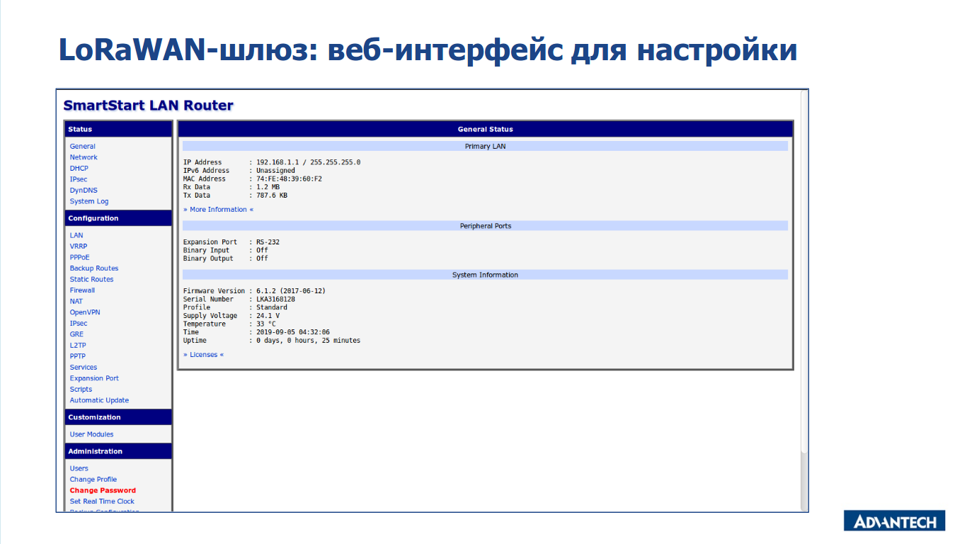 [Кейс] Мониторинг качества атмосферного воздуха в коттеджном поселке - 3