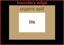 Splatter tiles: как без особой возни создавать тайлы для игр - 4