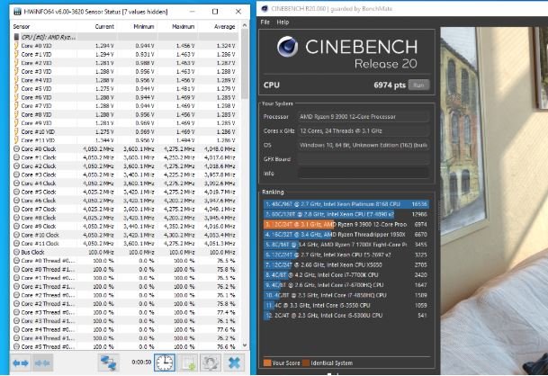 Невыпущенный 65-ваттный процессор AMD Ryzen 9 3900 удивляет своими возможностями разгона: 5,5 ГГц на всех 12 ядрах