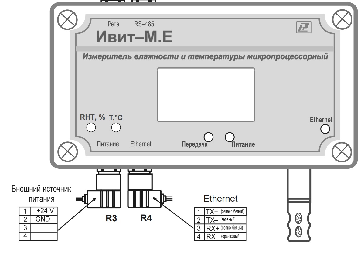 Сертифицированный мониторинг температуры - 6 Сертифицированный мониторинг температуры - 6