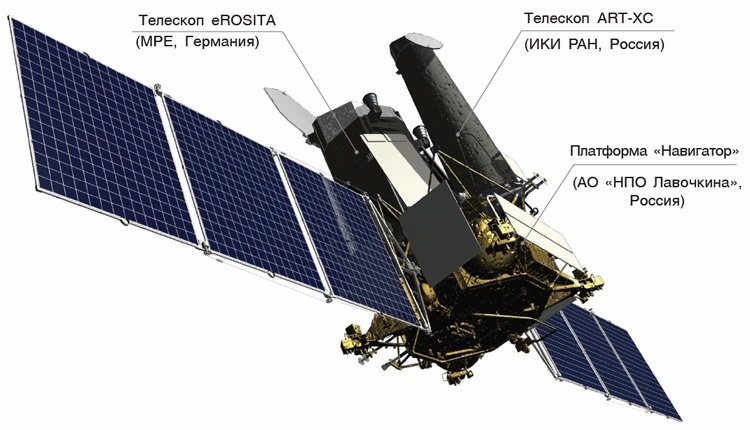 Обсерватория «Спектр-РГ» выполнила первый обзор центра Млечного пути Обсерватория «Спектр-РГ» выполнила первый обзор центра Млечного пути