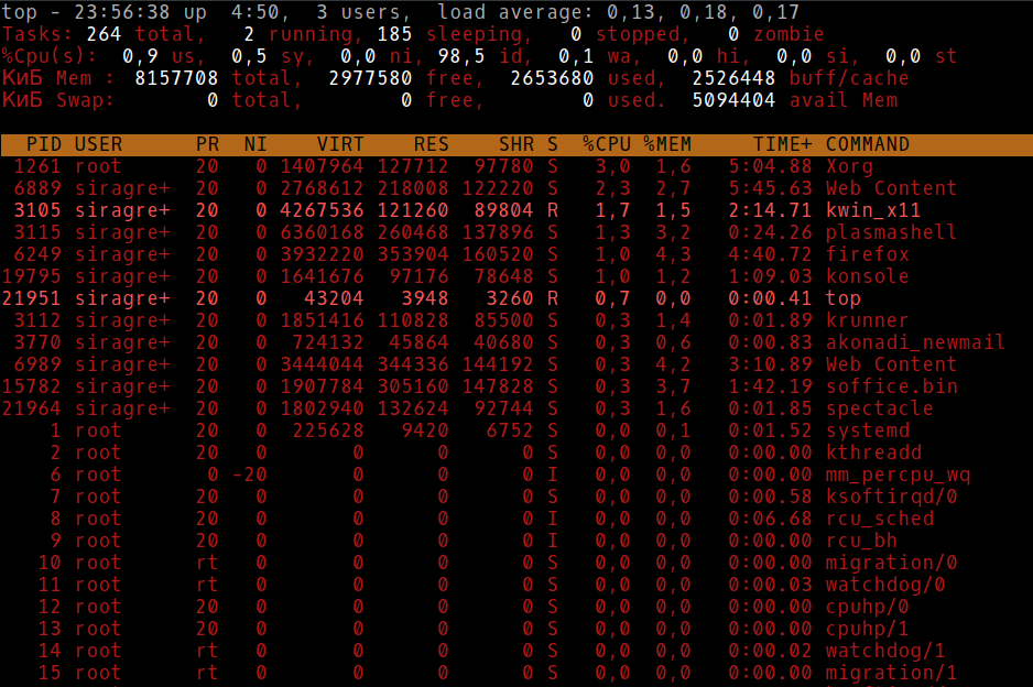 Настраиваем top в GNU-Linux - 4