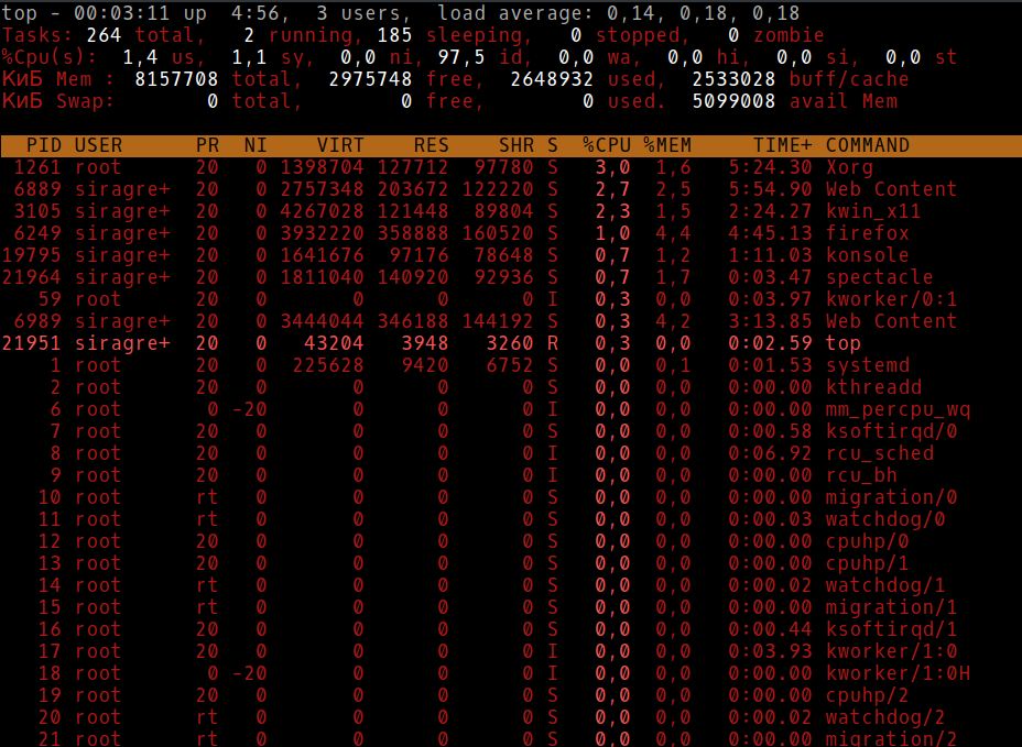 Настраиваем top в GNU-Linux - 5