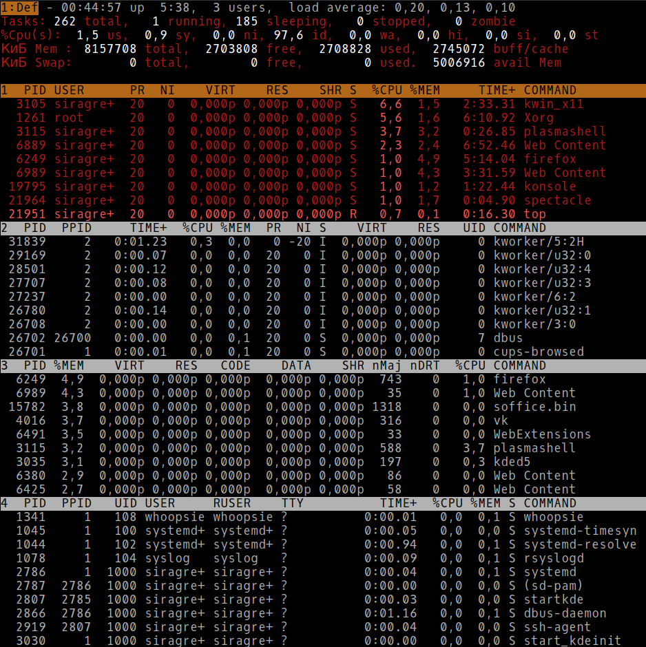 Настраиваем top в GNU-Linux - 6