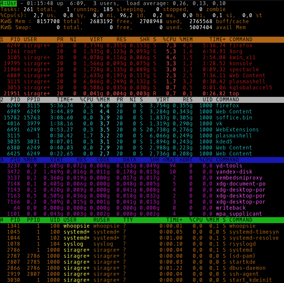 Настраиваем top в GNU-Linux - 9