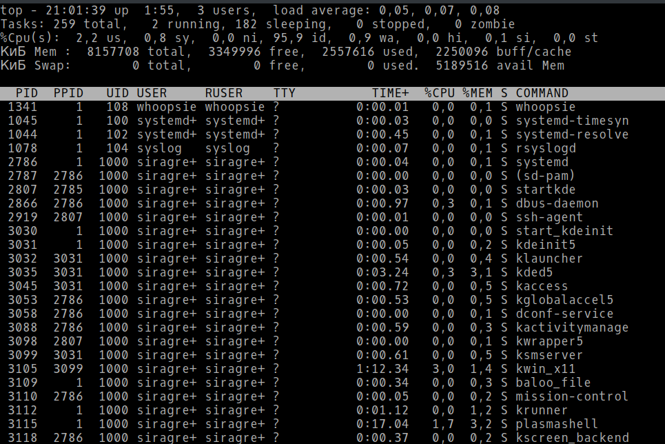 Настраиваем top в GNU-Linux - 1