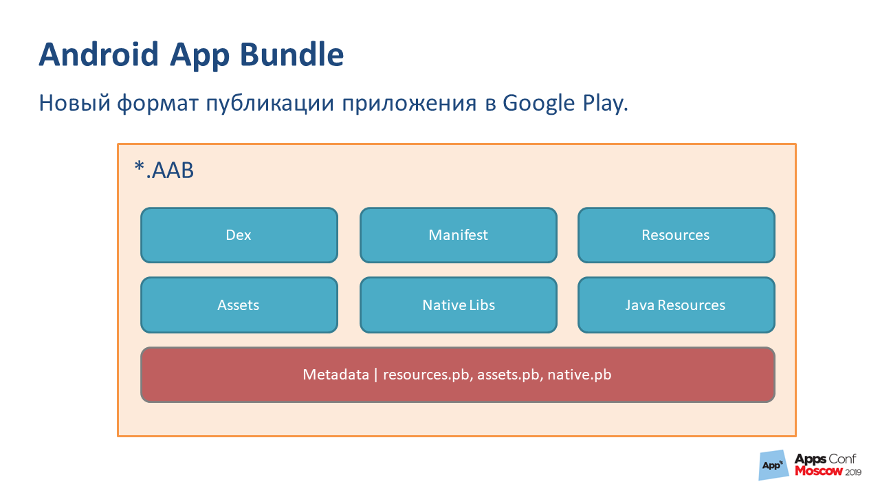 Google Play Instant. Рефакторинг длиною в жизнь - 5