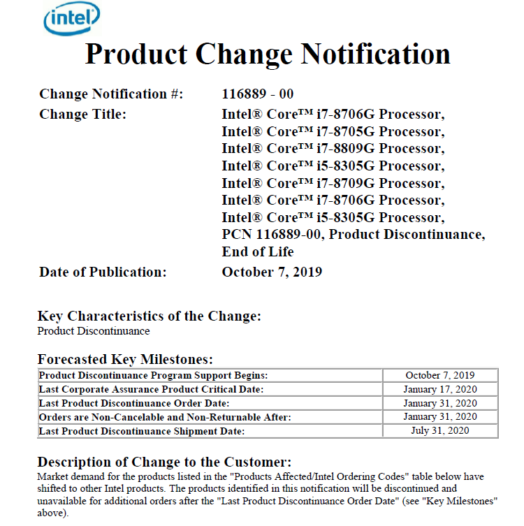 Kaby Lake-G — всё: единственные совместные процессоры Intel и AMD уходят в историю