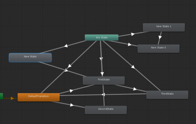 Как использовать прерывания в Unity Animator на полную - 8