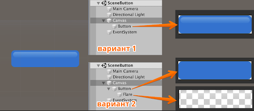 Оптимизация Unity UI - 7 image