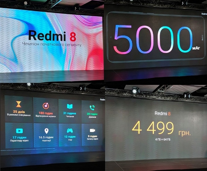 Украинский анонс Redmi 8 — цены стартуют со 160 долларов - 2 Украинский анонс Redmi 8 — цены стартуют со 160 долларов