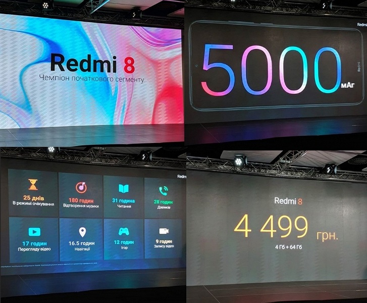 Украинский анонс Redmi 8 — цены стартуют со 160 долларов