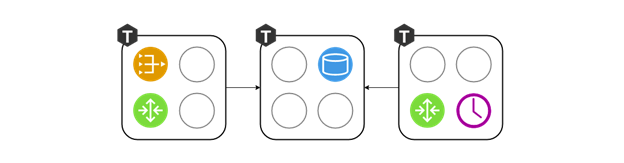 Тarantool Cartridge: Sharding Lua Backend in Three Lines - 6