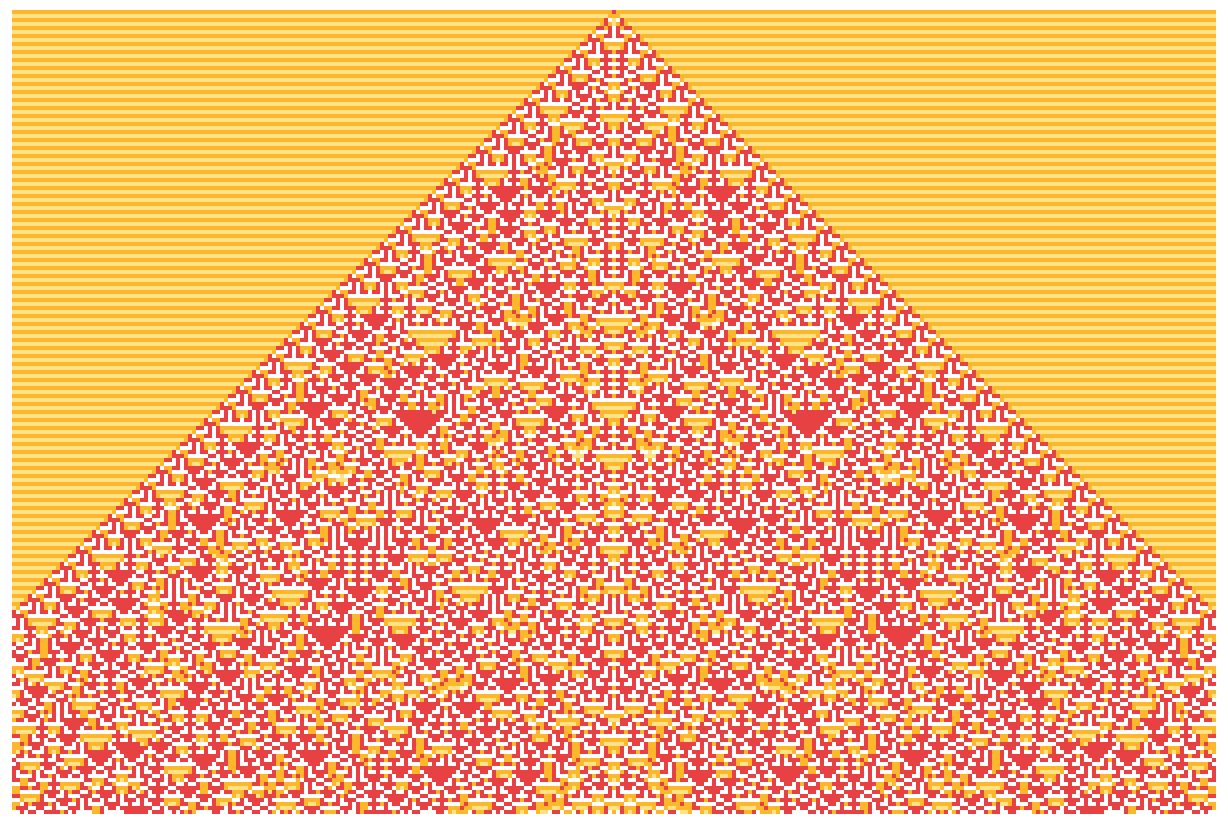 Rule 150898 Rule 150898