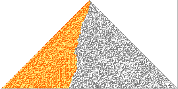 ArrayPlot