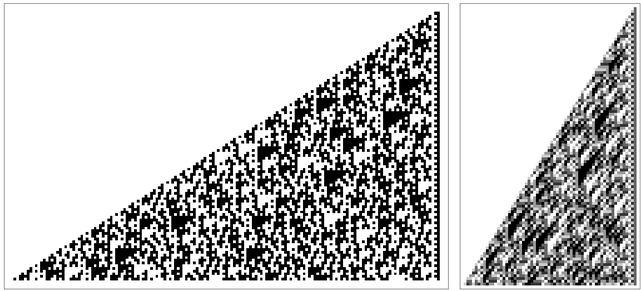 Digits of successive powers