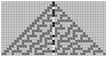 ArrayPlot