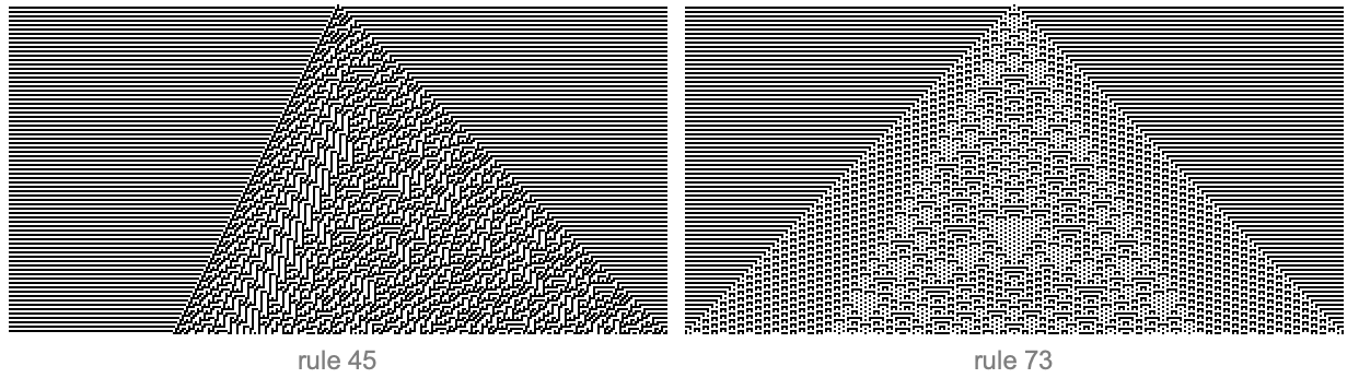 ArrayPlot