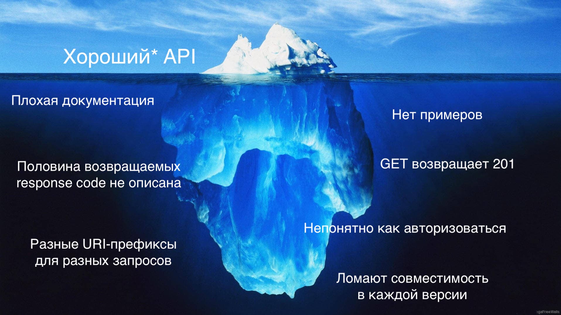 Что можно делать с аннотациями контрактов микросервисов? - 1