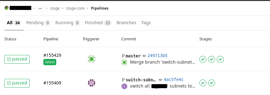 Как мы переложили управление инфраструктурой на Terraform — и начали жить - 6 image