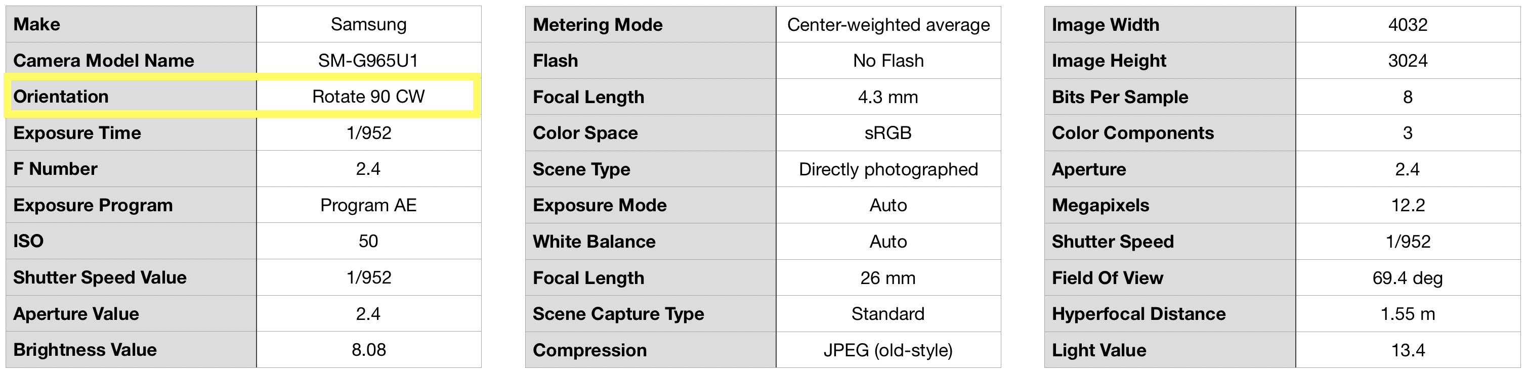 Глупая причина, по которой не работает ваше хитрое приложение машинного зрения: ориентация в EXIF - 4 Глупая причина, по которой не работает ваше хитрое приложение машинного зрения: ориентация в EXIF - 4