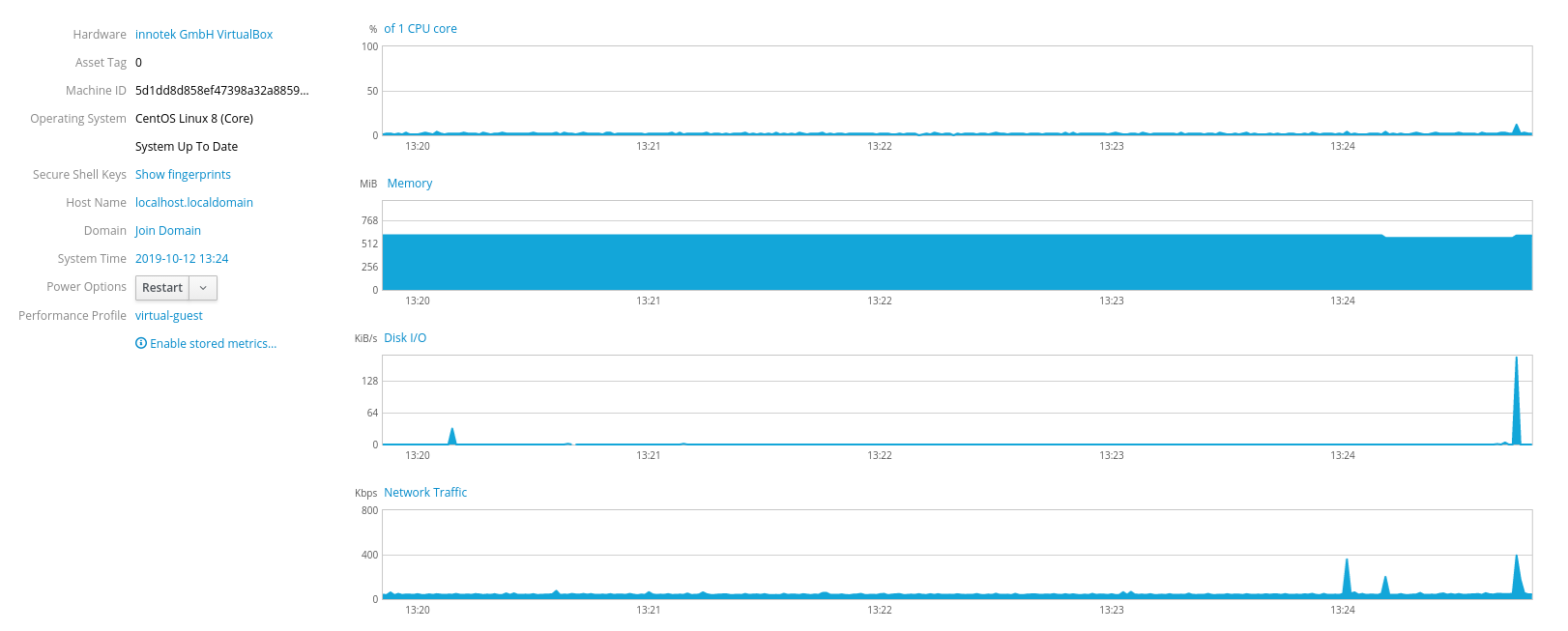 Cockpit – упрощение типичных административных задач в ОС Linux через удобный веб-интерфейс - 4 Cockpit – упрощение типичных административных задач в ОС Linux через удобный веб-интерфейс - 4