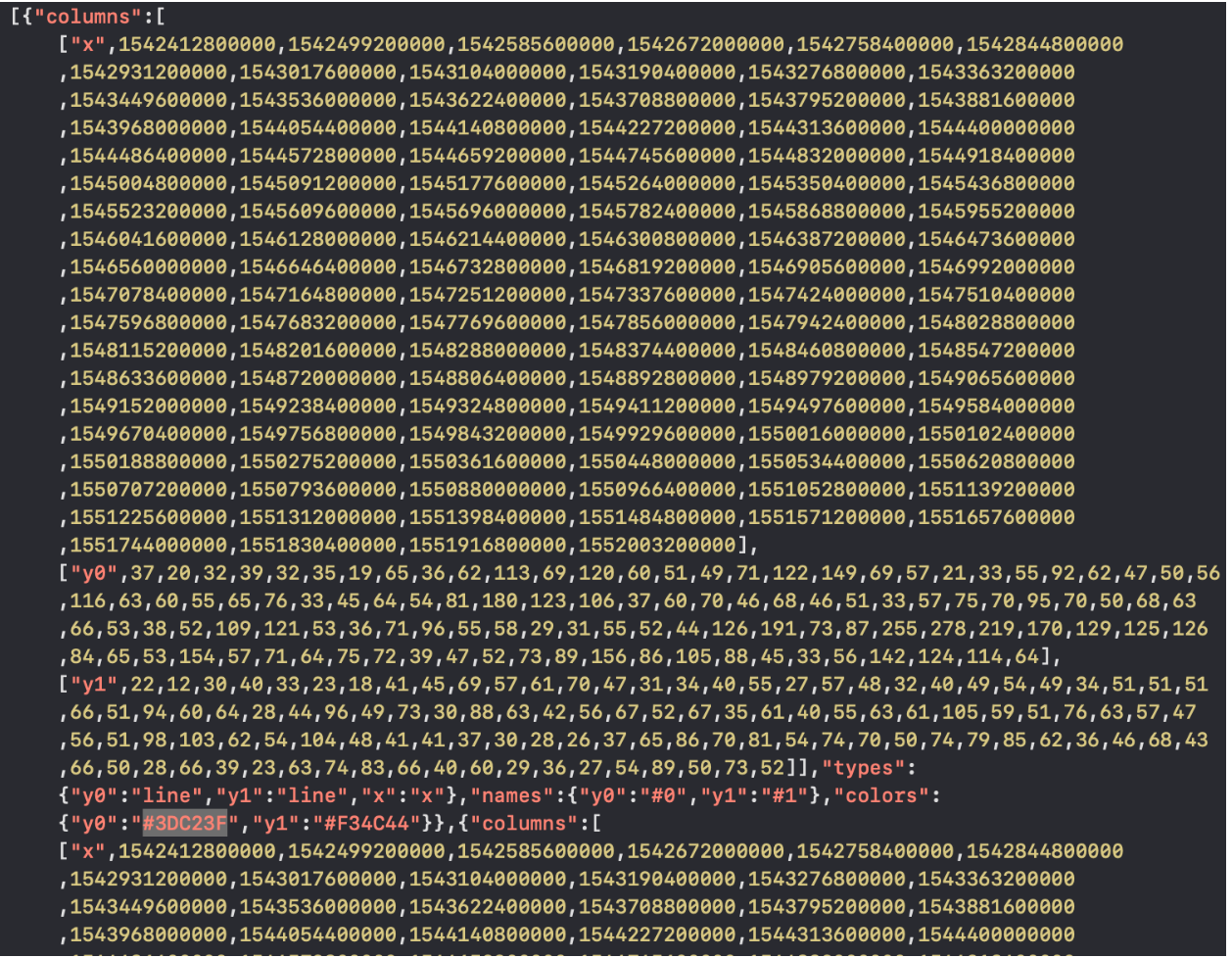 SwiftUI для прошлого конкурсного задания Telegram Charts (март 2019 года): все просто - 10 SwiftUI для прошлого конкурсного задания Telegram Charts (март 2019 года): все просто - 10