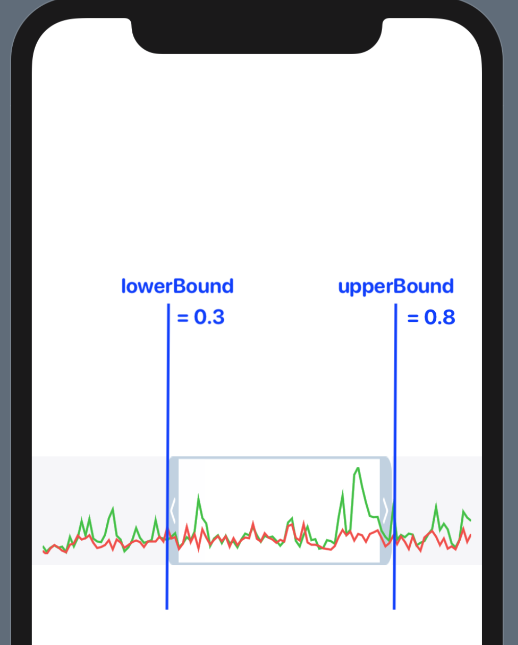 SwiftUI для прошлого конкурсного задания Telegram Charts (март 2019 года): все просто - 12