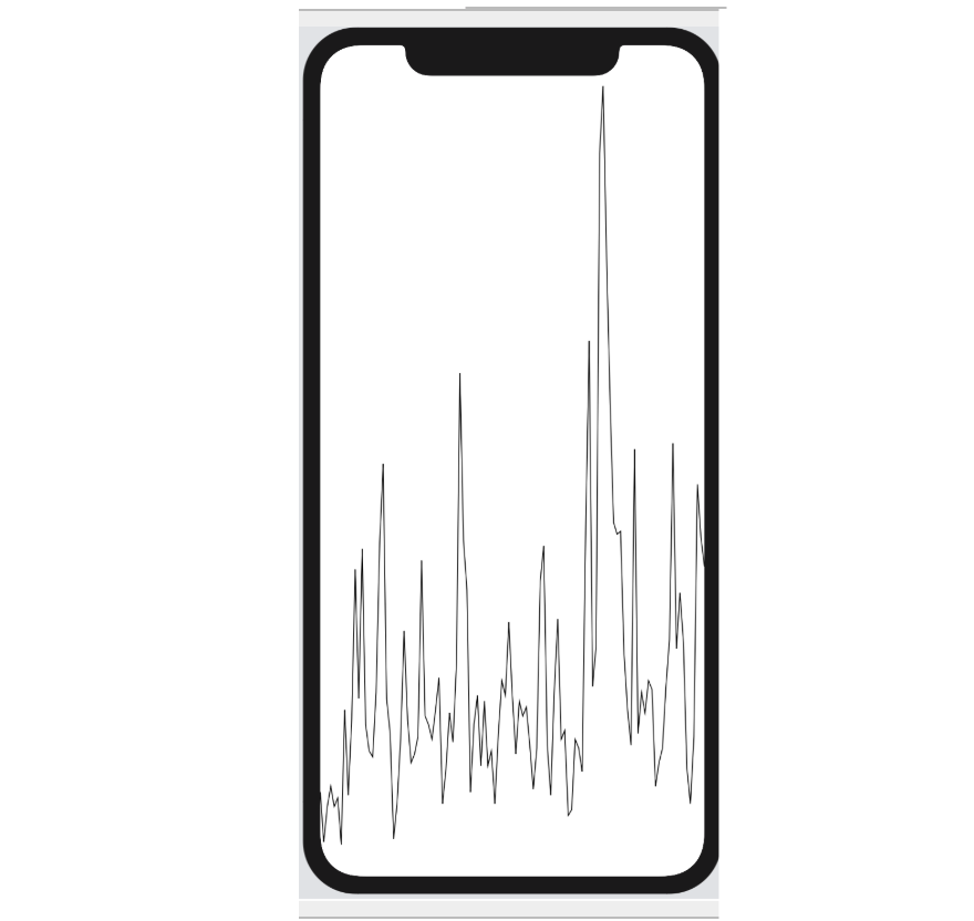 SwiftUI для прошлого конкурсного задания Telegram Charts (март 2019 года): все просто - 27 SwiftUI для прошлого конкурсного задания Telegram Charts (март 2019 года): все просто - 27