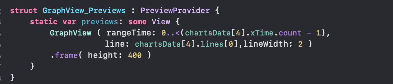 SwiftUI для прошлого конкурсного задания Telegram Charts (март 2019 года): все просто - 32 SwiftUI для прошлого конкурсного задания Telegram Charts (март 2019 года): все просто - 32