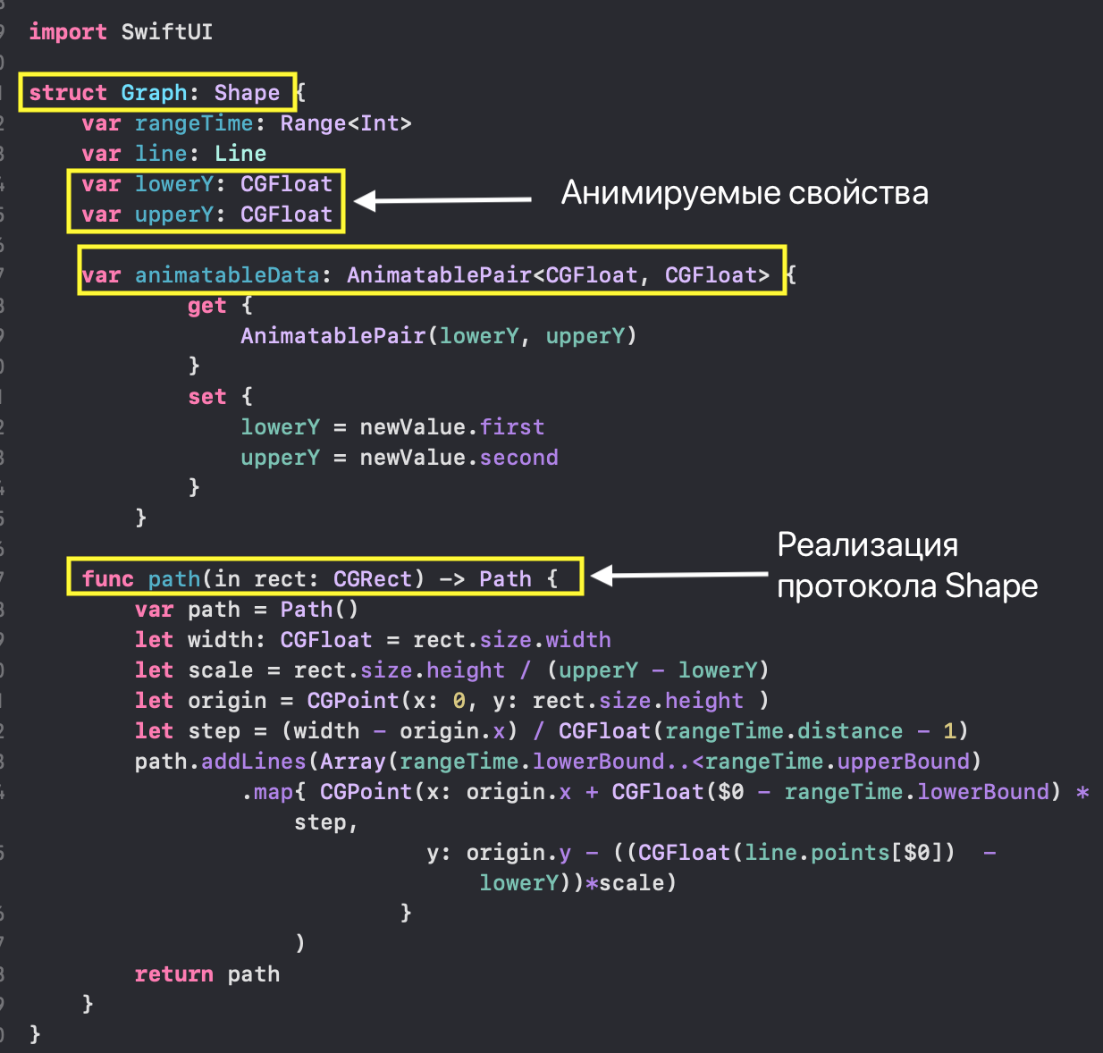 SwiftUI для прошлого конкурсного задания Telegram Charts (март 2019 года): все просто - 34 SwiftUI для прошлого конкурсного задания Telegram Charts (март 2019 года): все просто - 34