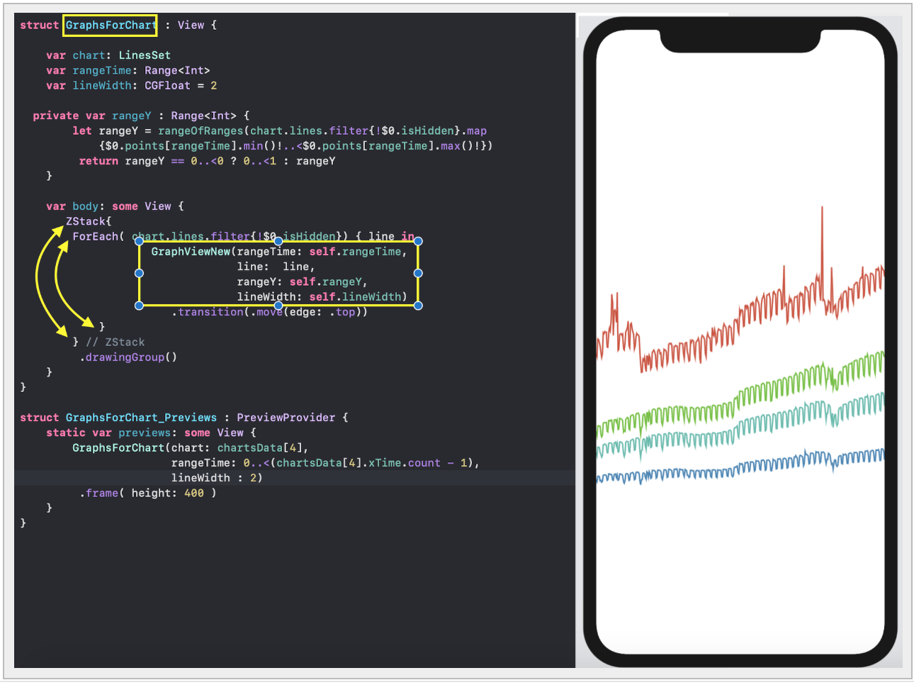 SwiftUI для прошлого конкурсного задания Telegram Charts (март 2019 года): все просто - 37