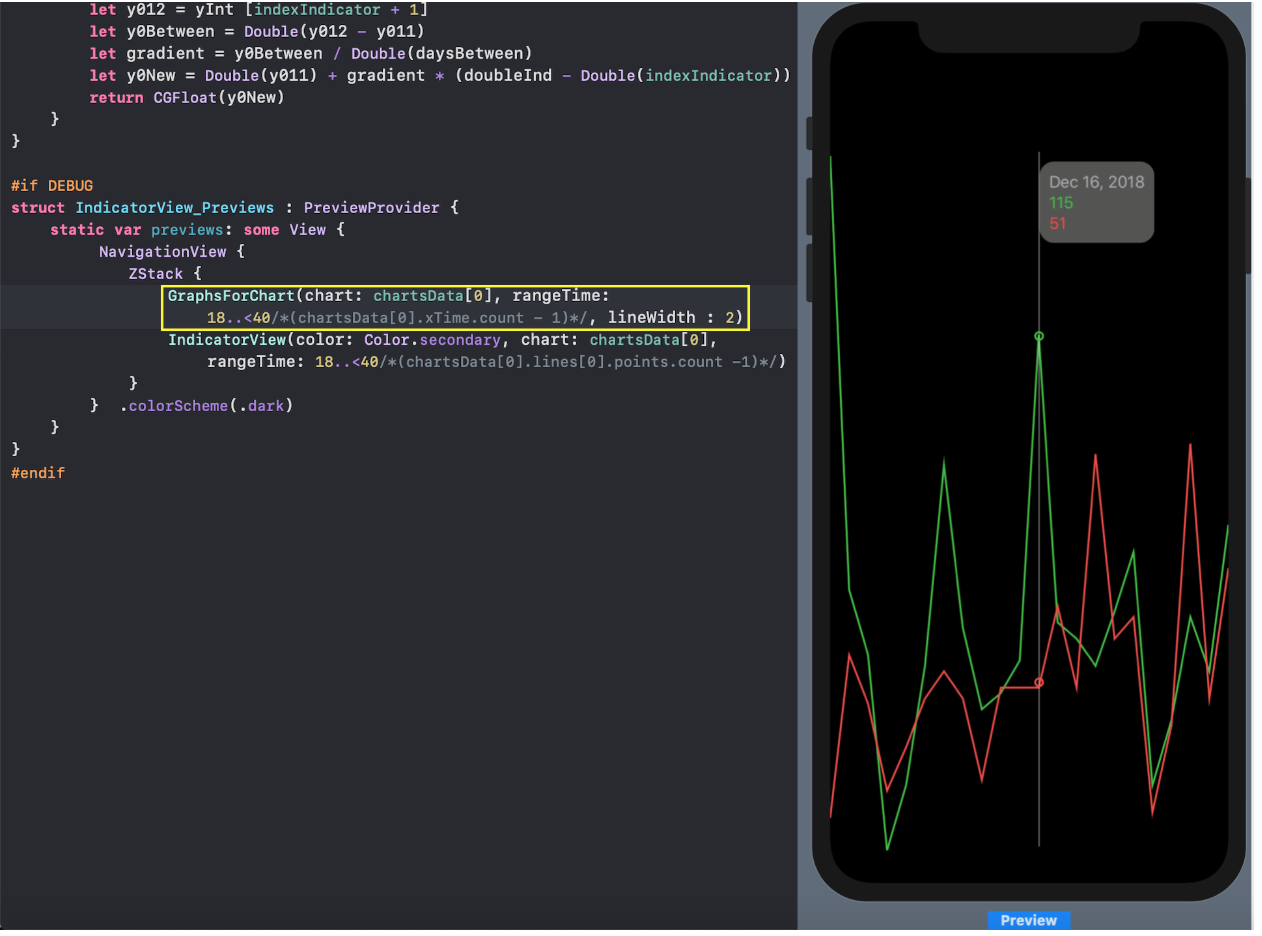 SwiftUI для прошлого конкурсного задания Telegram Charts (март 2019 года): все просто - 45