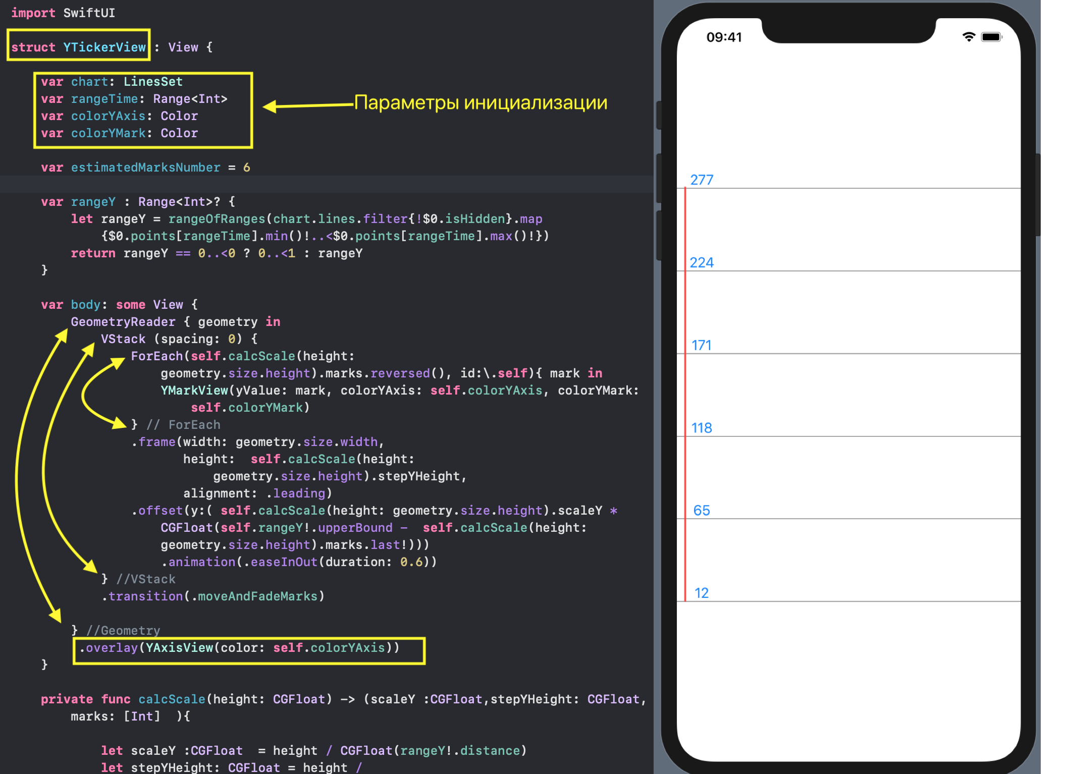 SwiftUI для прошлого конкурсного задания Telegram Charts (март 2019 года): все просто - 53 SwiftUI для прошлого конкурсного задания Telegram Charts (март 2019 года): все просто - 53