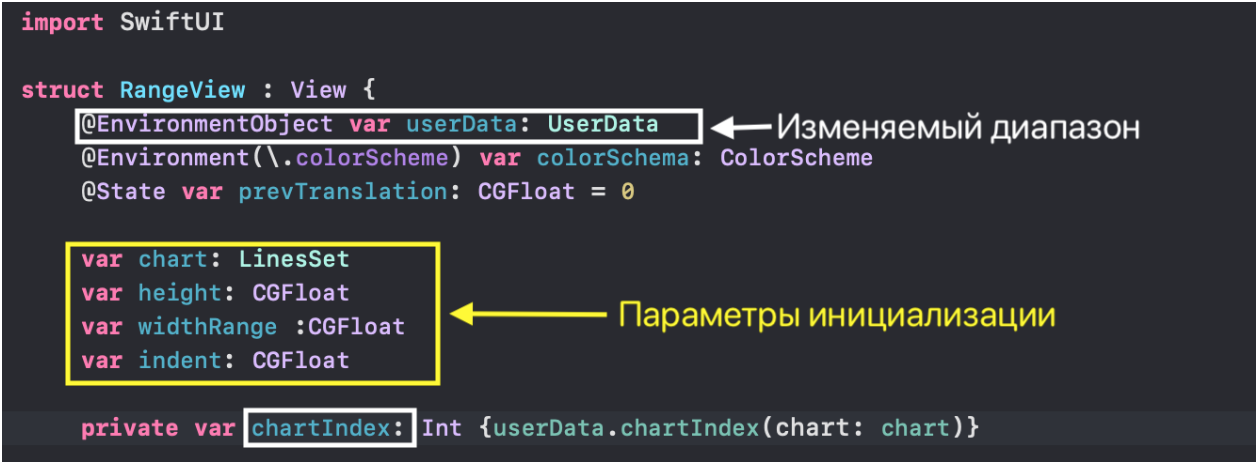 SwiftUI для прошлого конкурсного задания Telegram Charts (март 2019 года): все просто - 57