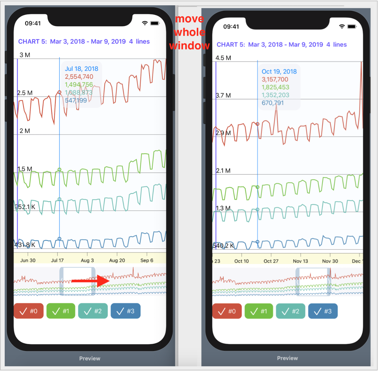 SwiftUI для прошлого конкурсного задания Telegram Charts (март 2019 года): все просто - 59