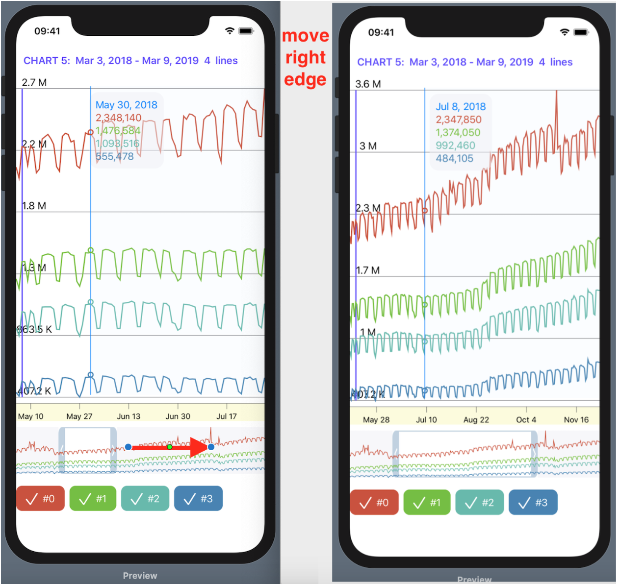 SwiftUI для прошлого конкурсного задания Telegram Charts (март 2019 года): все просто - 61