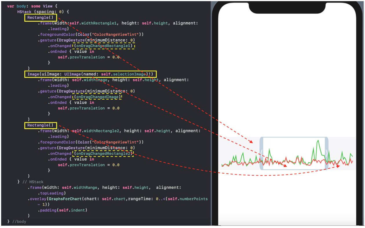 SwiftUI для прошлого конкурсного задания Telegram Charts (март 2019 года): все просто - 62 SwiftUI для прошлого конкурсного задания Telegram Charts (март 2019 года): все просто - 62