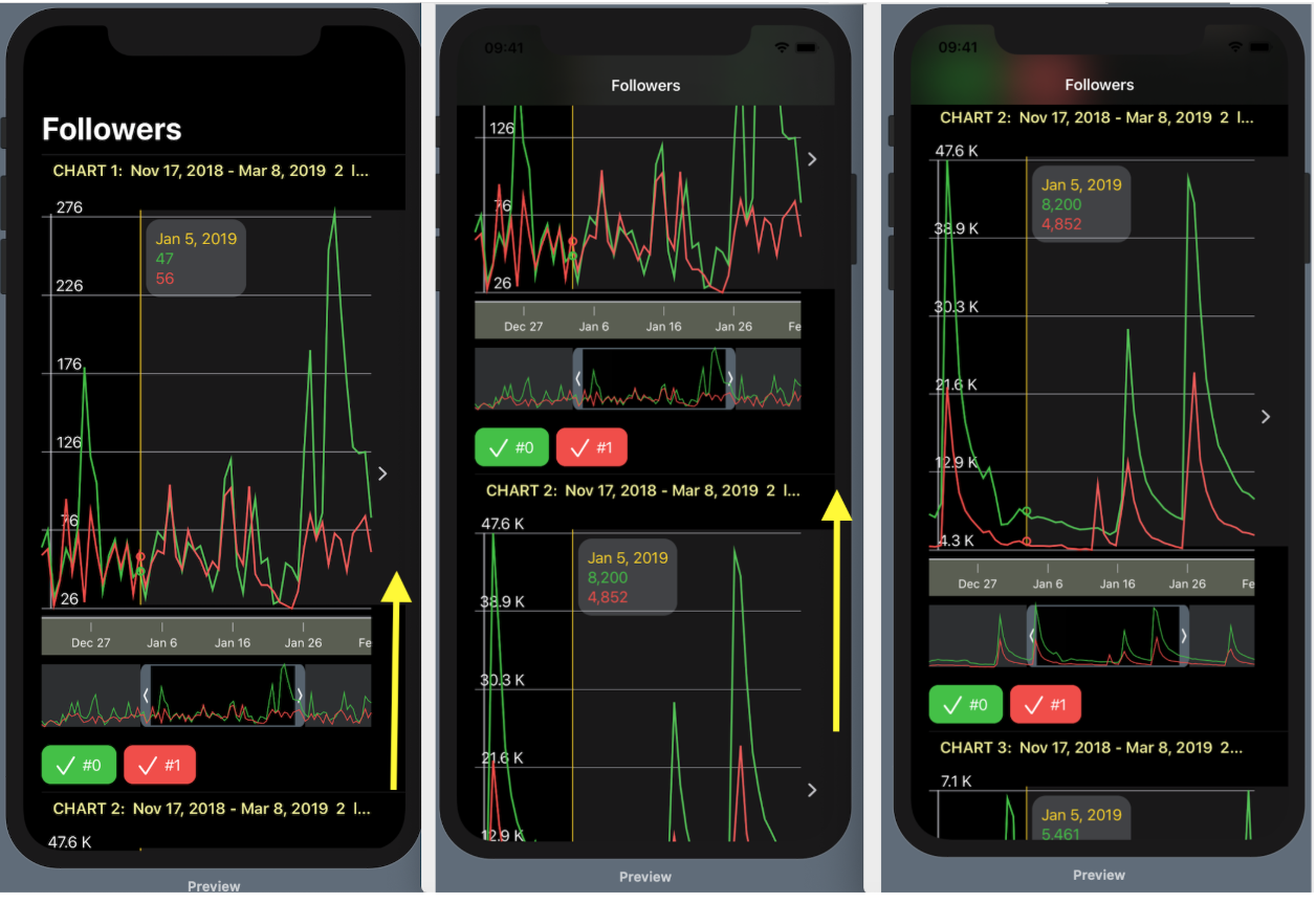 SwiftUI для прошлого конкурсного задания Telegram Charts (март 2019 года): все просто - 7