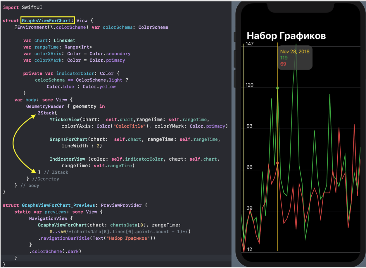 SwiftUI для прошлого конкурсного задания Telegram Charts (март 2019 года): все просто - 78 SwiftUI для прошлого конкурсного задания Telegram Charts (март 2019 года): все просто - 78