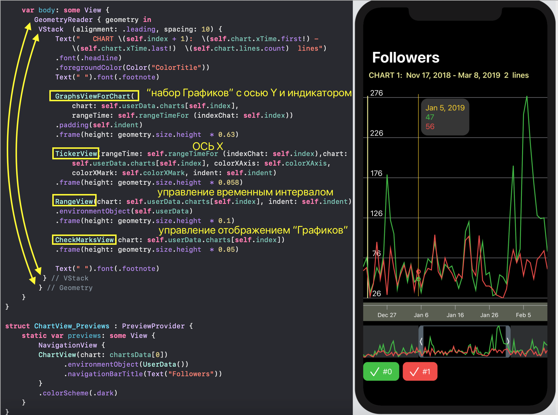 SwiftUI для прошлого конкурсного задания Telegram Charts (март 2019 года): все просто - 79 SwiftUI для прошлого конкурсного задания Telegram Charts (март 2019 года): все просто - 79