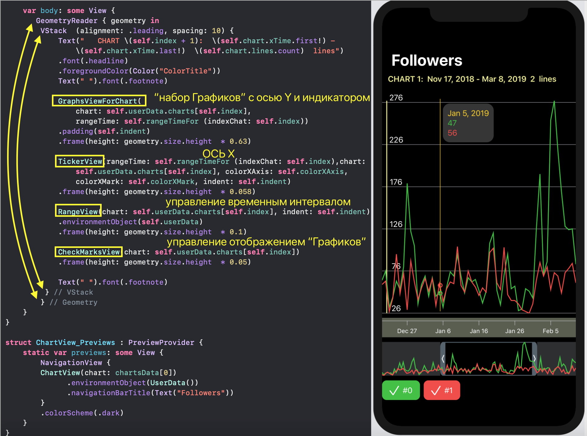 SwiftUI для прошлого конкурсного задания Telegram Charts (март 2019 года): все просто - 79