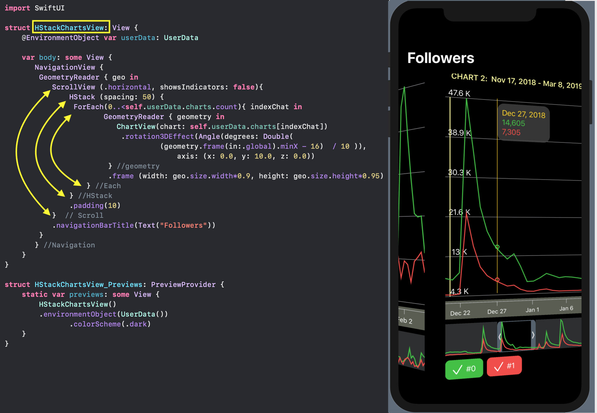SwiftUI для прошлого конкурсного задания Telegram Charts (март 2019 года): все просто - 82 SwiftUI для прошлого конкурсного задания Telegram Charts (март 2019 года): все просто - 82