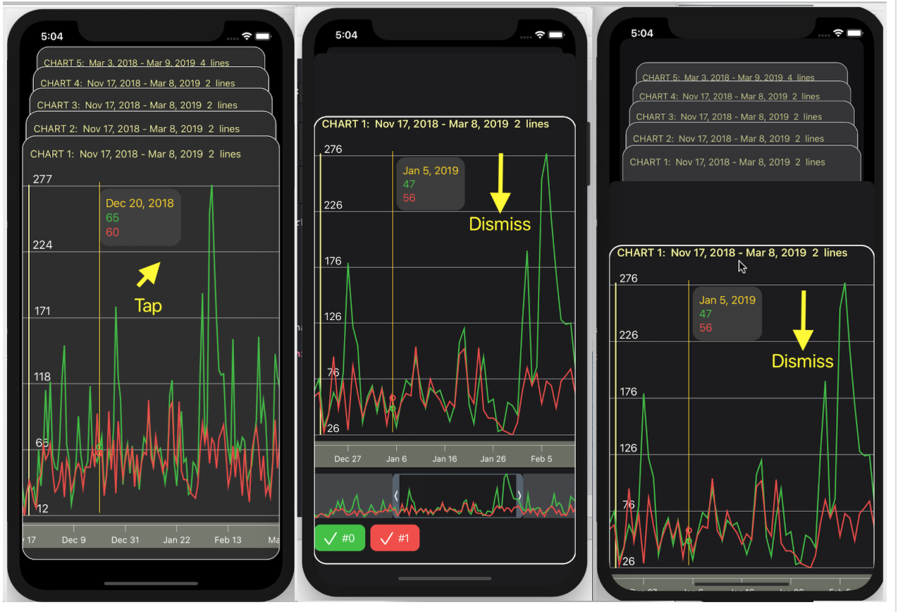 SwiftUI для прошлого конкурсного задания Telegram Charts (март 2019 года): все просто - 88