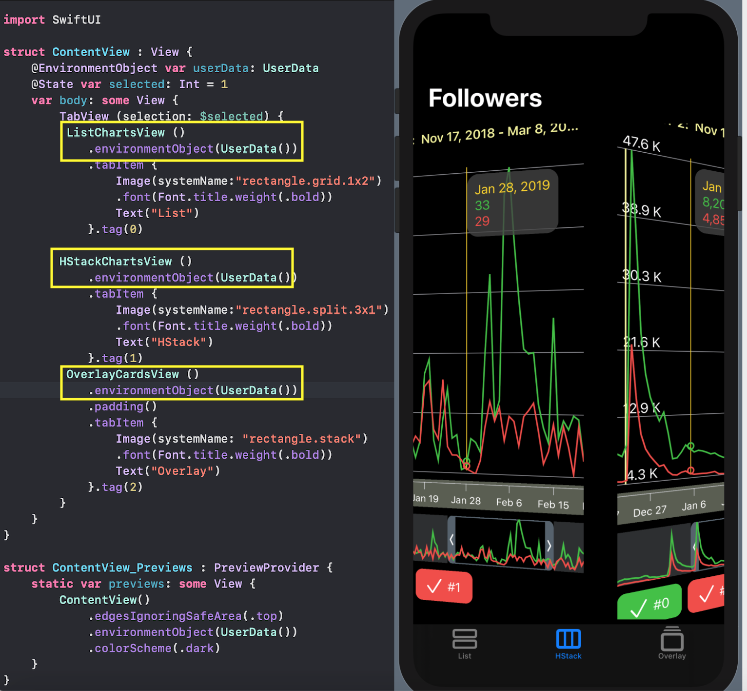 SwiftUI для прошлого конкурсного задания Telegram Charts (март 2019 года): все просто - 89