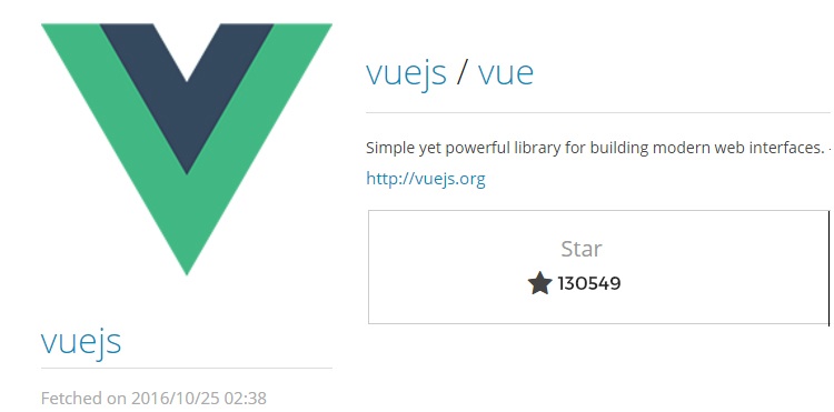 Vue.js Is Good, But Is It Better Than Angular or React? - 1