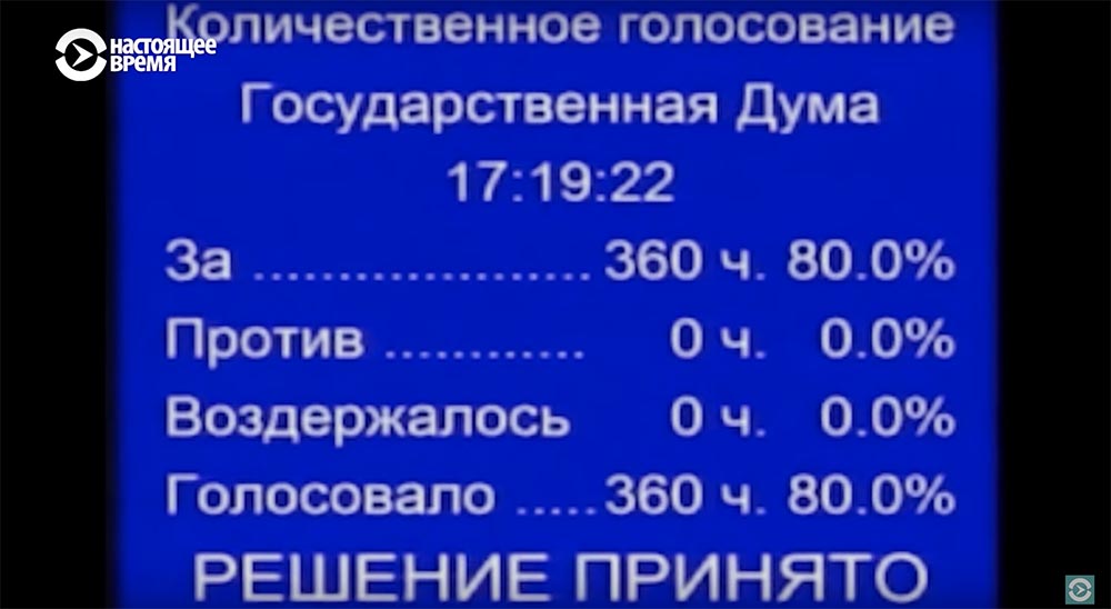 Холивар. История рунета. Часть 5. Тролли: ЖЖ, бешеный принтер, Потупчик - 60