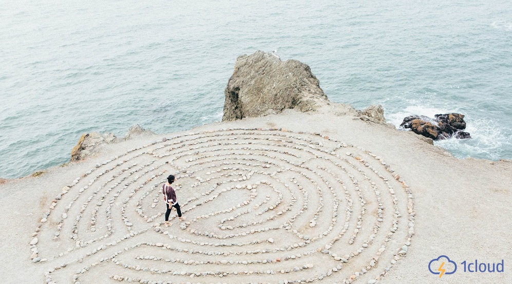 Разобраться в политиках конфиденциальности приложений и сервисов — помогут нейросети - 1 Разобраться в политиках конфиденциальности приложений и сервисов — помогут нейросети - 1